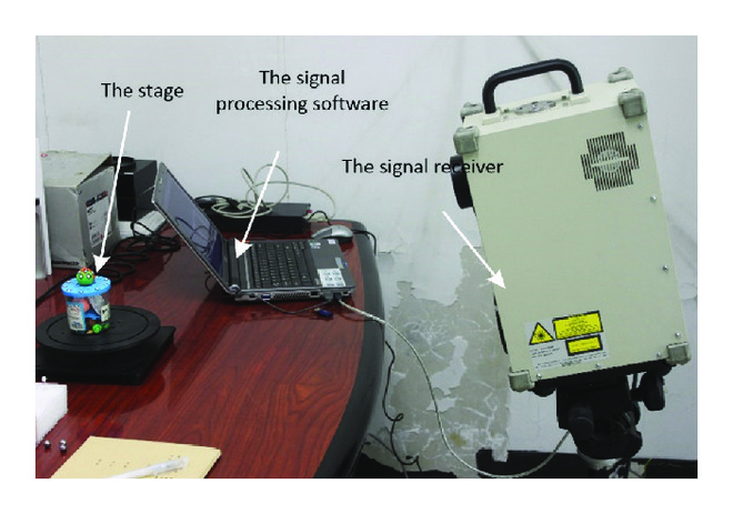 (b) 3D laser scanner