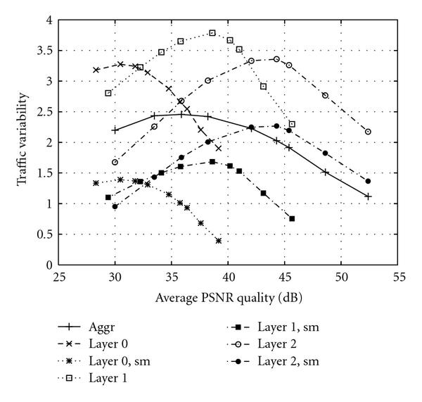 (a) Silence of the Lambs (SVC)