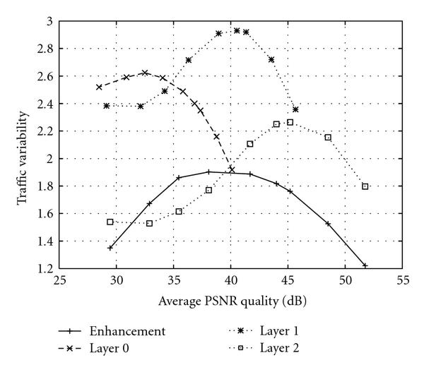 (b) Spatial enhancement (CIF)