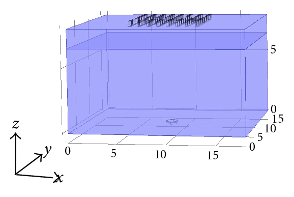 (a) None cavity model