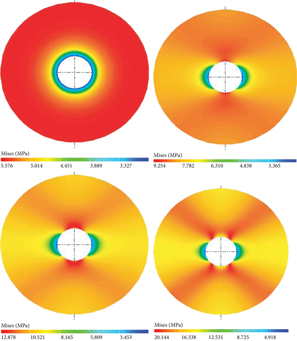 (a) Uniformity coefficient 1.0, 1.1, 1.2, and 1.3 and fracturing pressure 40 MPa