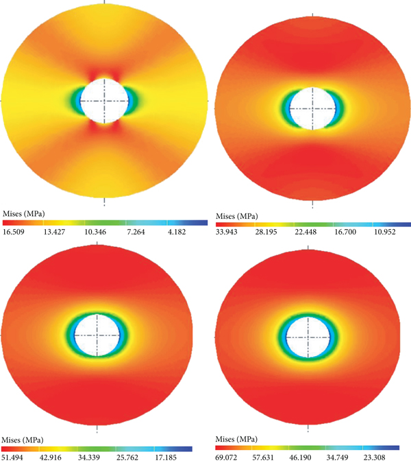 (b) Uniformity coefficient 1.2 and fracturing pressure 40, 50, 60, and 70 MPa