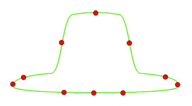 (a) Location points of the beam/stringer