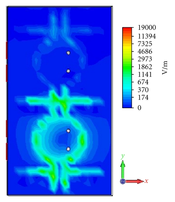(b) With EBG structures