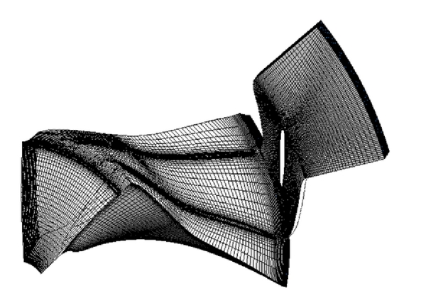 (b) Single sector mesh