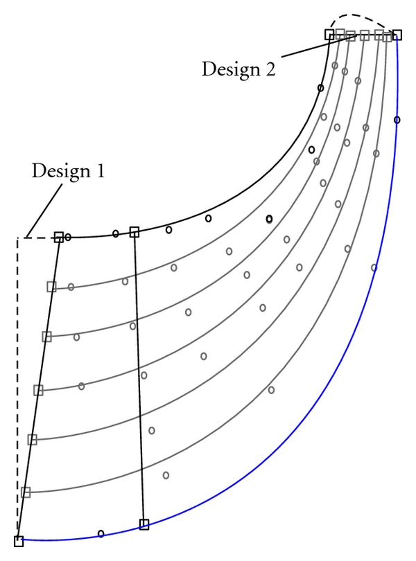 (a) Meridional view of the two designs