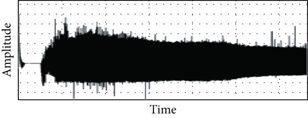 (c) Denoised signal of DWT for 21 of age male