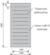 (a) Configuration of steel tube