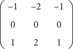 (a) 0° gradient direction template