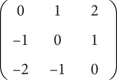 (d) 135° gradient direction template